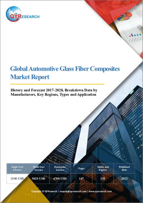 表紙：自動車用ガラス繊維複合材の世界市場、実績と予測（2017年～2028年）