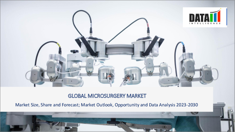 表紙：マイクロサージェリーの世界市場-2022-2029