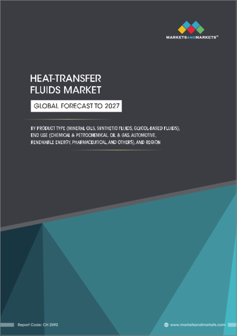 表紙：熱伝導流体（HTF）の世界市場：製品タイプ別（鉱油、合成油、グリコール系作動油）、最終用途別（化学・石油化学、石油・ガス、自動車、再生可能エネルギー、製薬）、地域別 - 2027年までの予測