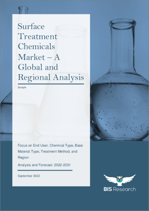 表紙：表面処理剤市場 - 世界全体・地域別の分析：エンドユーザー別・化学品の種類別・基材の種類別・処理方法別・地域別の詳細 - 分析と予測 (2022年～2031年)