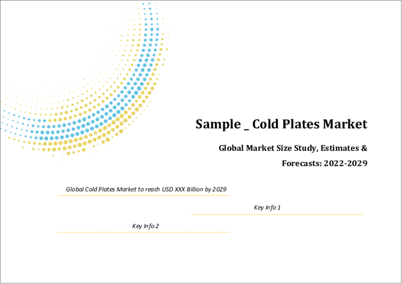 表紙：コールドプレートの世界市場規模調査、製品タイプ別、用途別、地域別予測2022-2028