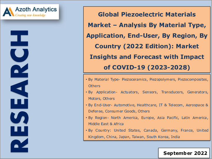 表紙：圧電材料の世界市場（2022年版）：材料タイプ別、用途別、エンドユーザー別、地域別、国別の分析 - 市場考察・予測、COVID-19の影響（2023年～2028年）