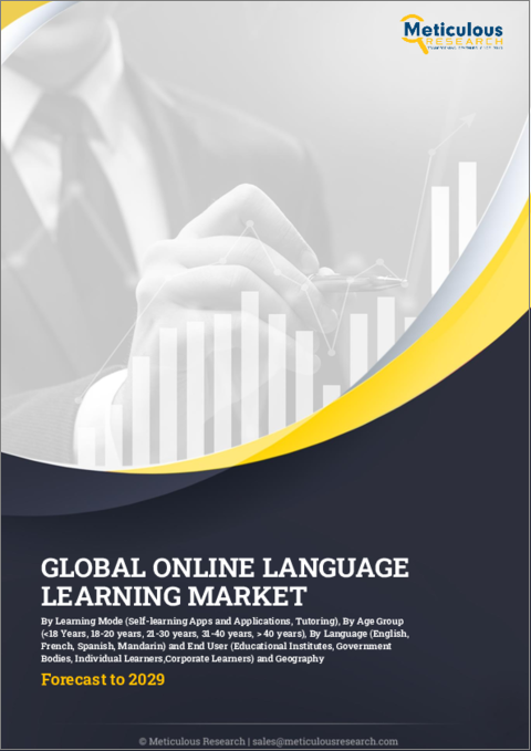 表紙：オンライン語学学習の世界市場：学習モード別（自己学習アプリ・アプリケーション、個別指導）、年齢層別（18歳未満、18～20歳、21～30歳）、言語別（英語、フランス語、スペイン語）、エンドユーザー別、地域別の予測（～2029年）