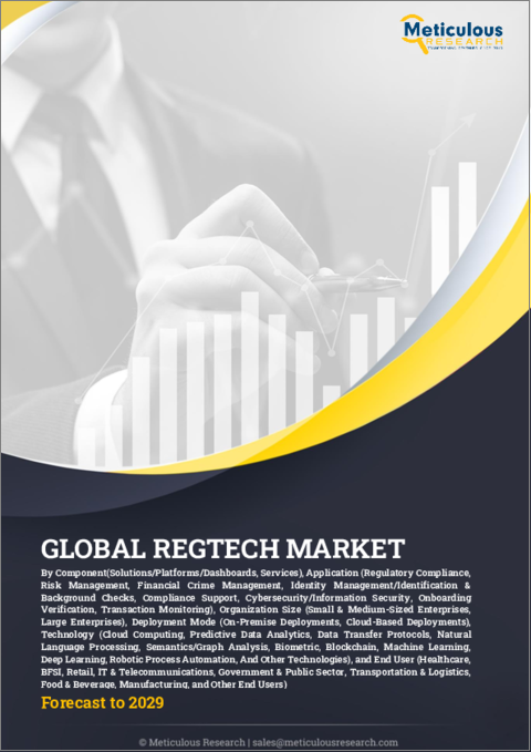表紙：RegTech（規制技術）の世界市場：コンポーネント別、用途別、組織規模別、展開モード別、技術別、エンドユーザー別（ヘルスケア、BFSI、IT・通信、政府・公共機関、輸送・物流、食品・飲料、製造）予測（～2029年）