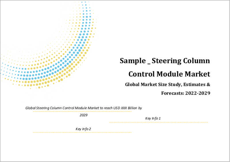 表紙：ステアリングコラムコントロールモジュールの世界市場規模調査、自動車タイプ別、ステアリングタイプ別、スイッチポジショニング別、売上高と地域別予測2022-2028