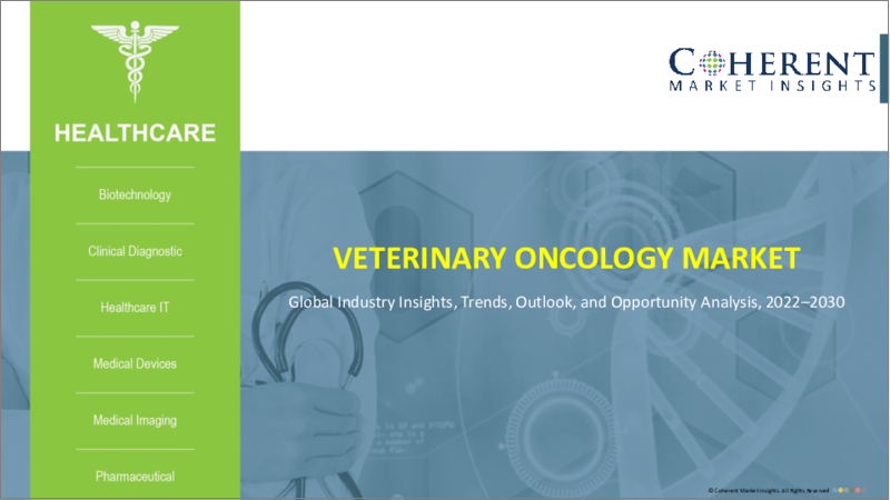 表紙：獣医腫瘍学市場：動物タイプ別、治療タイプ別、投与形態別、用途別、流通チャネル別、地域別- 規模、シェア、展望、機会分析、2022年～2030年