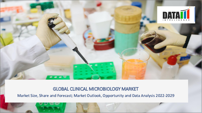 表紙：臨床マイクロバイオロジーの世界市場-2022-2029