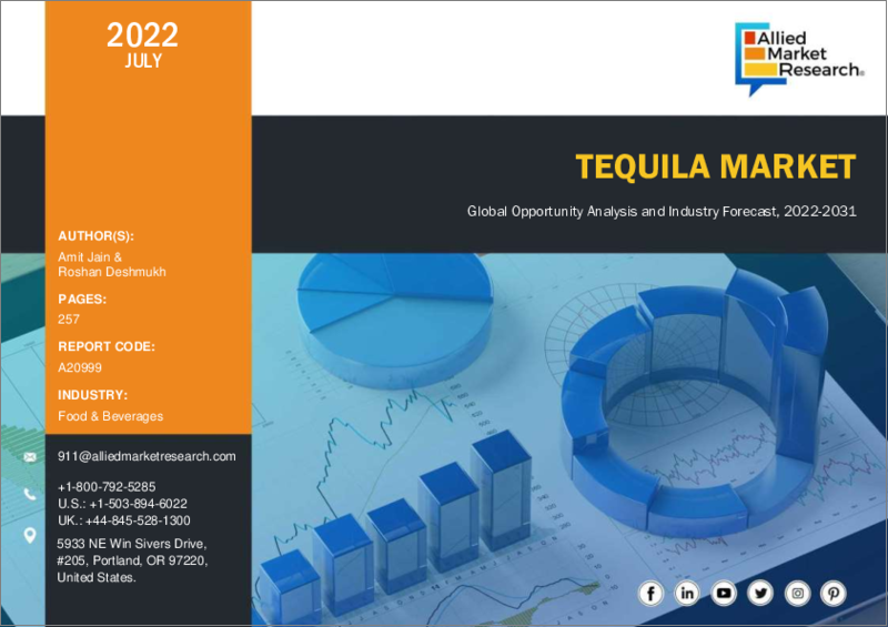 表紙：テキーラ市場：タイプ別（テキーラ・ブランコ、テキーラ・レポサド、テキーラ・アネホ、テキーラ・ホベン）、価格帯別（プレミアム、エコノミー）、流通チャネル別（B2B、B2C）- 世界の機会分析および産業予測、2021-2031年