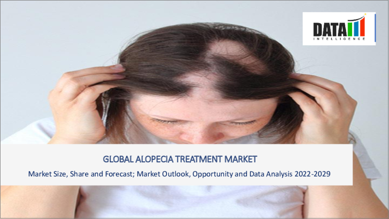 表紙：脱毛症治療薬の世界市場-2022-2029