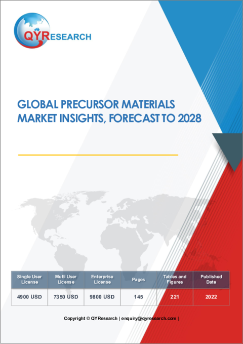 表紙：前駆体材料の世界市場：考察と予測 (2028年まで)