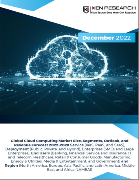 表紙：クラウドコンピューティングの世界市場 - 市場規模、セグメント、展望、収益予測：サービス別、展開別、企業別、エンドユーザー別、地域別（2022年～2028年）