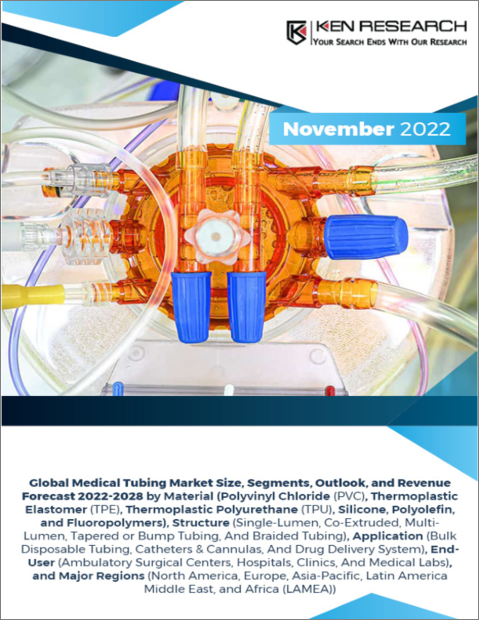 表紙：医療用チューブの世界市場 - 市場規模、セグメント、展望、収益予測：素材別、構造別、用途別、エンドユーザー別、主要地域別（2022年～2028年）
