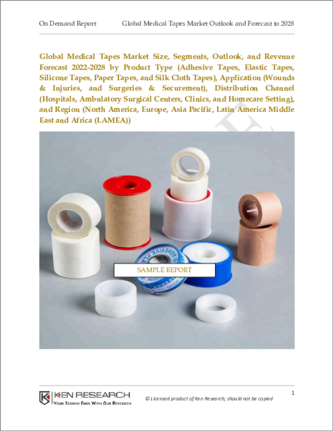 表紙：医療用テープの世界市場：規模・区分・展望、収益予測 (2022年～2028年)、製品種類別・用途別・流通チャネル別・地域別 (北米、欧州、アジア太平洋、ラテンアメリカ・中東・アフリカ)