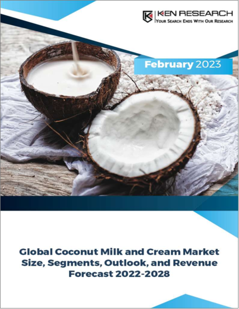 表紙：ココナッツミルク・クリームの世界市場：規模・区分・展望、収益予測 (2022年～2028年)、種類別・パッケージの種類別・フレーバー別・エンドユーザー別・流通チャネル別・主要地域別