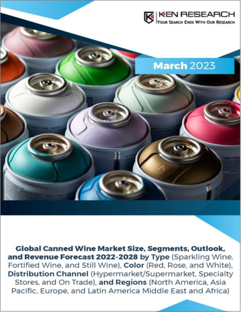 表紙：缶入りワインの世界市場：規模・区分・展望、収益予測 (2022年～2028年)、種類別・色別・流通チャネル別・地域別