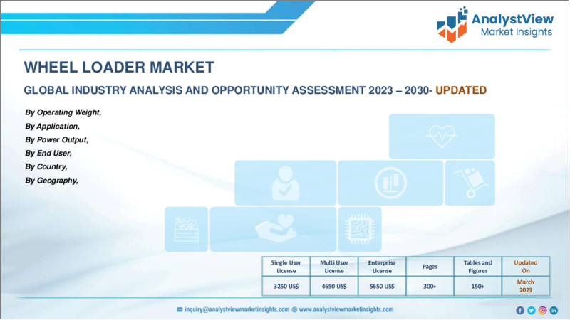 表紙：ホイールローダーの世界市場（2022年～2028年）：COVID-19の影響分析、動作重量別、用途別、地域別 - 業界分析、市場規模、市場シェア、予測