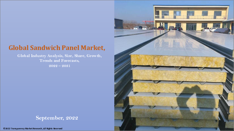 表紙：サンドイッチパネル市場 - 世界の業界分析、規模、シェア、成長、動向、予測（2022年～2031年）