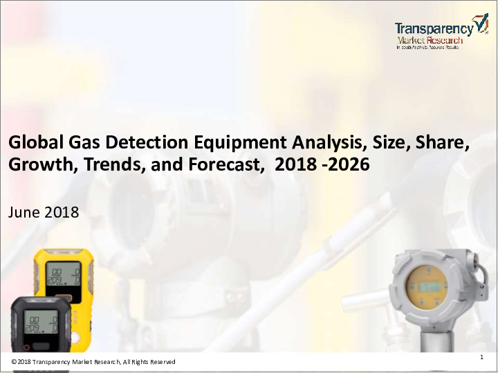 表紙：ガス検知器の世界市場 (2022年～2031年)：製品タイプ (固定式・携帯式)・ガスタイプ別の産業分析・規模・シェア・成長・動向・予測