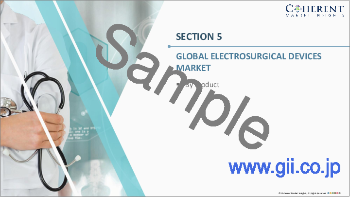 サンプル1：電気手術用デバイス市場：製品タイプ別（高周波電気外科用デバイス、電気メスデバイス、電気外科用アクセサリー）、用途別、エンドユーザー別、地域別- 規模、シェア、展望、機会分析、2022年～2030年