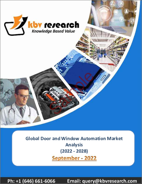 表紙：ドアと窓の自動化の世界市場規模、シェア、産業動向分析レポート：製品別、エンドユーザー別、コンポーネント別、地域別展望と予測、2022年～2028年