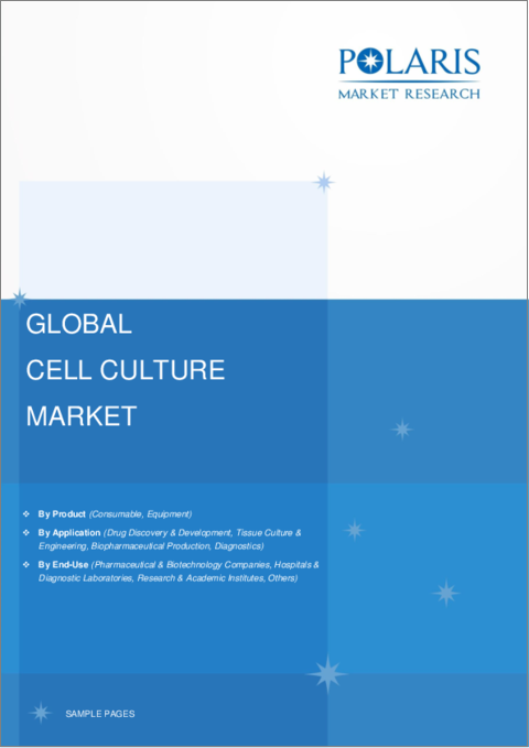表紙：細胞培養の世界市場 - 市場シェア・規模・動向・業界分析：製品別、用途別、最終用途別、地域別、セグメント予測（2022年～2030年）