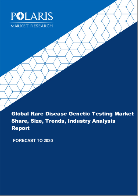 表紙：希少疾患遺伝子検査の世界市場 - 市場シェア・規模・動向・業界分析：専門分野別、技術別、疾患タイプ別、最終用途別、地域別、セグメント予測（2022年～2030年）