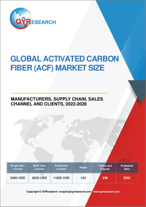 表紙：活性炭繊維 (ACF) の世界市場：市場規模・メーカー・サプライチェーン・販売チャネル・顧客 (2022年～2028年)
