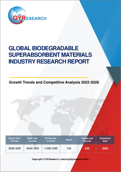 表紙：世界の生分解性高吸水性材料産業の分析：成長動向と競合分析 (2022年～2028年)