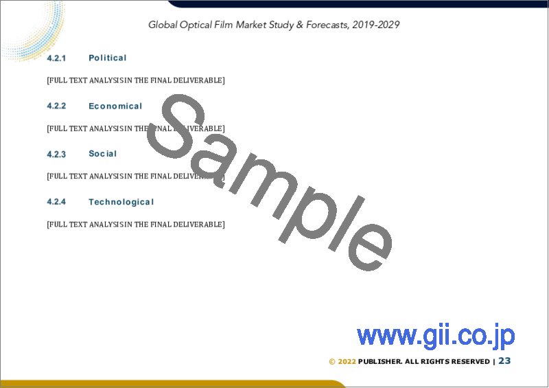 サンプル2：光学フィルムの世界市場規模調査＆予測、タイプ別、用途別、地域別分析、2022-2029年