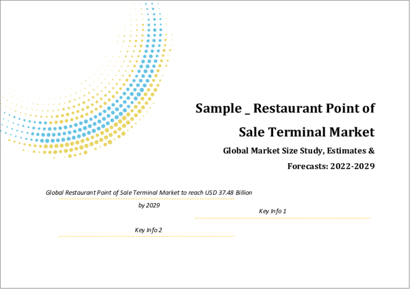 表紙：レストラン向けPOS端末の世界市場規模調査＆予測：コンポーネント別、展開モード別、タイプ別、用途別、エンドユーザー別、地域別分析、2022-2029年