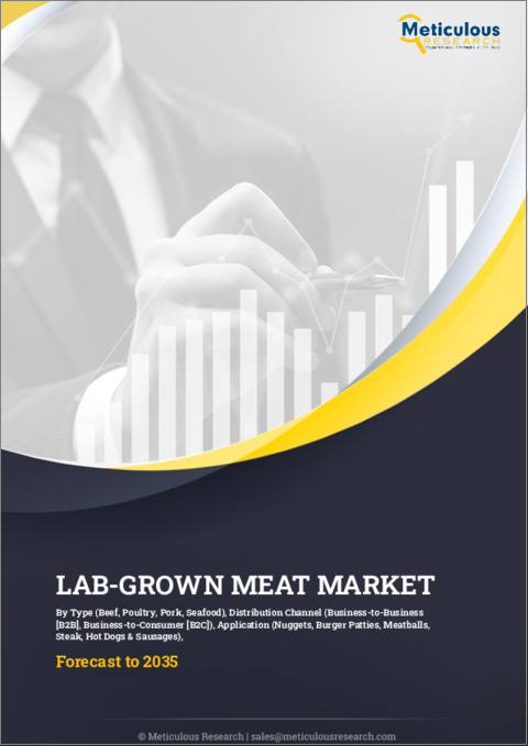 表紙：培養肉の世界市場：タイプ、流通チャネル、用途 - 市場予測（～2035年）
