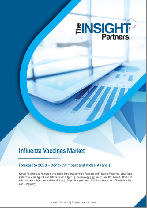 表紙：インフルエンザワクチンの2028年までの市場予測-、ワクチンタイプ、ウイルスタイプ、技術、投与経路、ターゲットグループ別の世界的分析