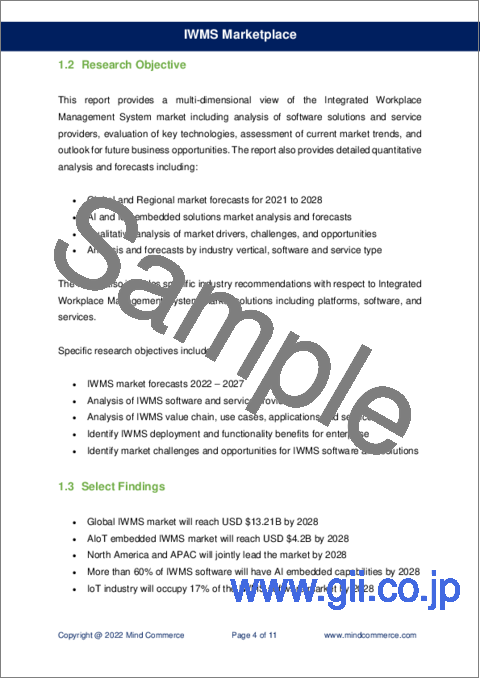 サンプル1：統合型職場管理システム（IWMS）マーケットプレイス：プラットフォーム別、ソフトウェア別、ソリューション別の世界のIWMS市場（2022年～2027年）