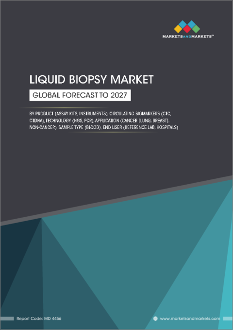 表紙：リキッドバイオプシーの世界市場：製品（アッセイキット、機器）、循環バイオマーカー（CTC、ctDNA）、技術（NGS、PCR）、用途（がん（肺、乳）、非がん）、サンプルタイプ（血液）、エンドユーザー（リファレンスラボ、病院）-2027年までの市場予測