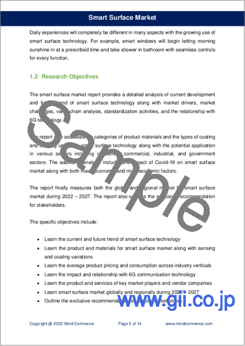 サンプル1：スマートサーフェス市場 (2022年～2027年)：ソリューション・部門・産業別