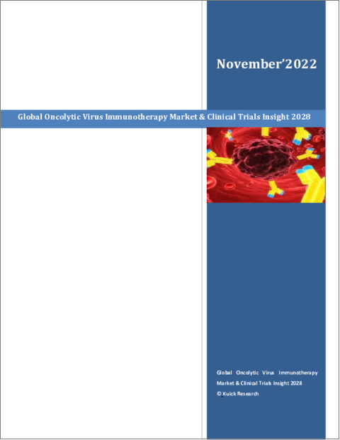 表紙：腫瘍溶解性ウイルス免疫療法の世界市場・治験の考察 (2028年)