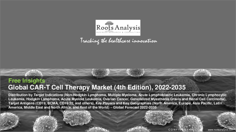 表紙：CAR-T細胞療法市場 - 標的適応症別・標的抗原別・主要企業別・主要地域別：将来予測 (2022年～2035年)