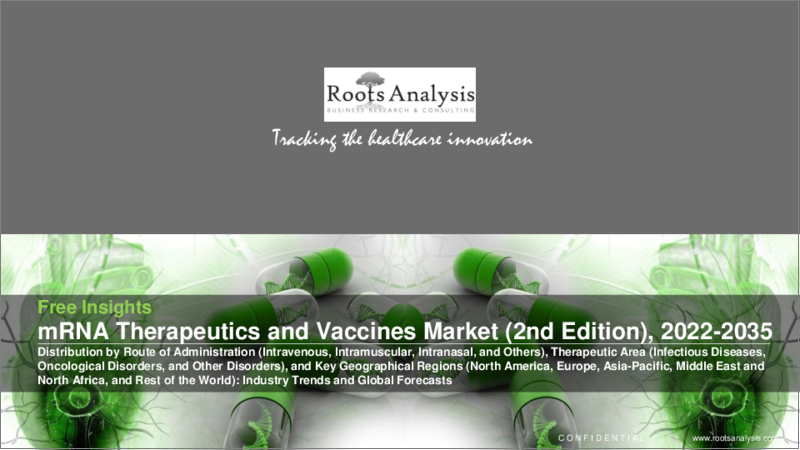 表紙：mRNA治療薬およびmRNAワクチン市場：投与経路別、治療領域別、地域別：世界の動向と産業分析、2022年～2035年