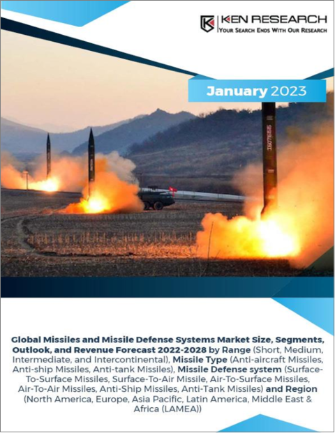 表紙：ミサイル・ミサイル防衛システムの世界市場－市場規模、セグメント、展望、収益予測：射程別、ミサイルタイプ別、ミサイル防衛システム別、地域別（2022年～2028年）