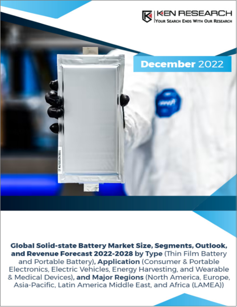 表紙：全固体電池の世界市場－市場規模、セグメント、展望、収益予測：タイプ別、用途別、主要地域別（2022年～2028年）