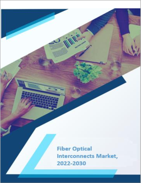 表紙：ファイバ光学インターコネクトの世界市場 - 成長、将来展望、競合分析（2022年～2030年）
