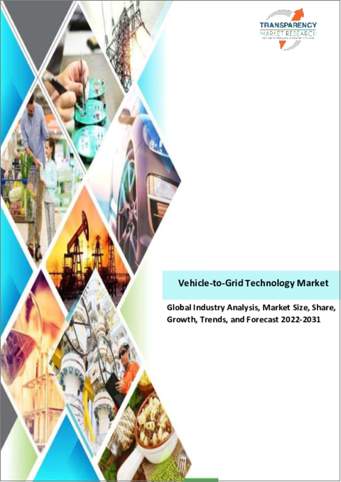 表紙：V2G技術市場 - 世界の業界分析、規模、シェア、成長、動向、予測（2022年～2031年）