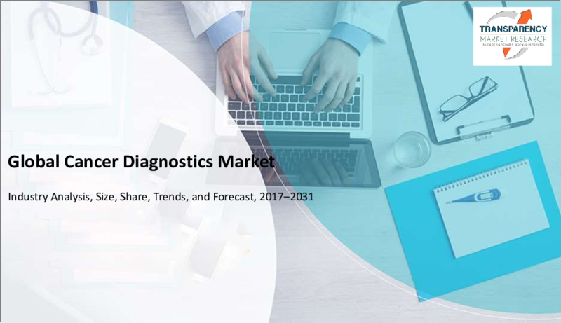 表紙：がん診断の世界市場 - 業界分析、規模、シェア、成長、動向、予測（2022年～2031年）