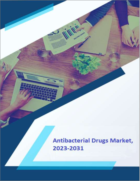 表紙：抗菌薬の世界市場：成長、将来の見通し、競合分析（2022年～2030年）