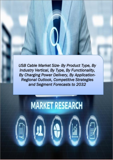 表紙：USBケーブルの世界市場：市場規模 - 製品タイプ別、産業別、タイプ別、機能別、充電電力供給別、用途別、地域別展望、競合戦略、セグメント別予測（～2032年）