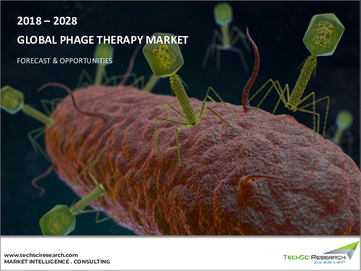 表紙：ファージ療法の世界市場 - 産業規模、シェア、動向、機会、予測：細菌タイプ別、製品別、用途別、地域別（2017年～2027年）