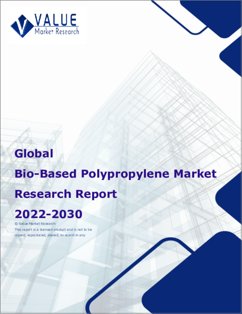 表紙：バイオベースポリプロピレンの世界市場調査レポート-産業分析、規模、シェア、成長、動向、2022年から2028年までの予測