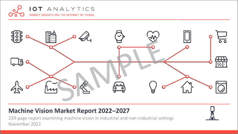 表紙：マシンビジョン市場（2022年～2027年）