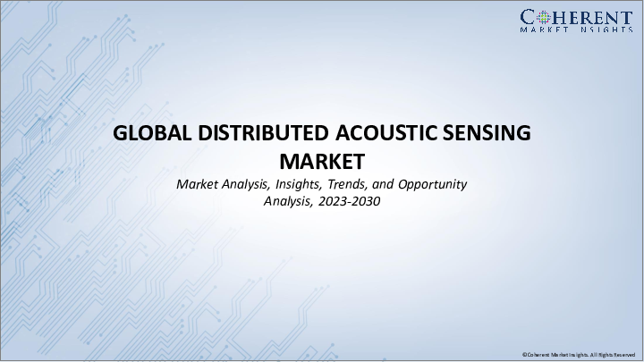 表紙：分散型音響センシング（DAS）市場、地域別アプリケーション別、規模、シェア、展望、機会分析、2022年～2030年