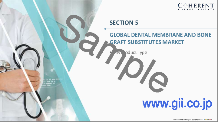 サンプル1：歯科用メンブレンと骨補填材の市場：製品タイプ別（歯科用メンブレン、骨補填材）、材料タイプ別、エンドユーザー別、地域別- 規模、シェア、展望、機会分析、2022年～2030年